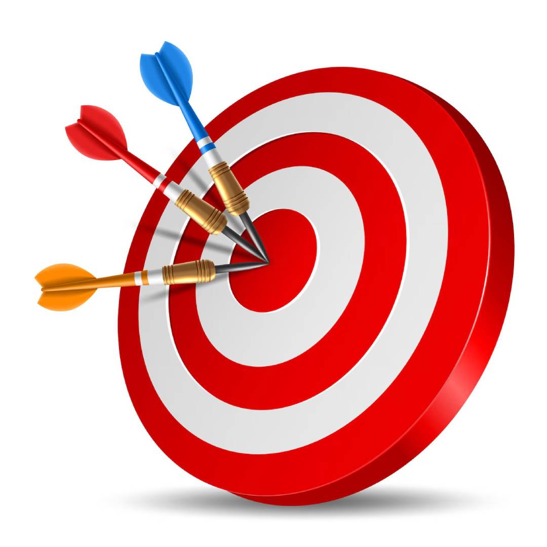 objective